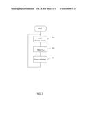 INTEGRATED THERMAL AND POWER CONTROL diagram and image