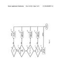 INTEGRATED THERMAL AND POWER CONTROL diagram and image