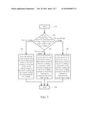 Transformer and Control method Thereof diagram and image