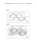 EXTENDED CURRENT DETECTING METHOD FOR CONTROLLING THREE-PHASE MOTOR IN     EVENT OF EMERGENCY BRAKE diagram and image