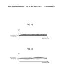 POWER CONVERSION DEVICE, MOTOR DRIVE DEVICE INCLUDING POWER CONVERSION     DEVICE, AIR BLOWER AND COMPRESSOR INCLUDING MOTOR DRIVE DEVICE, AND AIR     CONDITIONER, REFRIGERATOR, AND FREEZER INCLUDING AIR BLOWER AND     COMPRESSOR diagram and image