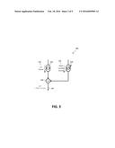 OSCILLATOR CIRCUIT AND METHOD OF PROVIDING TEMPERATURE COMPENSATION     THEREFOR diagram and image