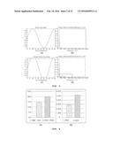 AUDIO SIGNAL SIZE CONTROL METHOD AND DEVICE diagram and image