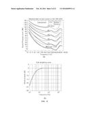 AUDIO SIGNAL SIZE CONTROL METHOD AND DEVICE diagram and image