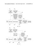 AUDIO SIGNAL SIZE CONTROL METHOD AND DEVICE diagram and image