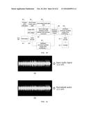 AUDIO SIGNAL SIZE CONTROL METHOD AND DEVICE diagram and image