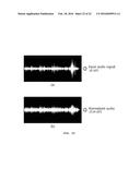 AUDIO SIGNAL SIZE CONTROL METHOD AND DEVICE diagram and image
