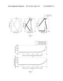 ACTIVITY CORRELATION BASED OPTIMAL CLUSTERING FOR CLOCK GATING FOR     ULTRA-LOW POWER VLSI diagram and image