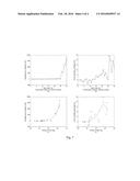 ACTIVITY CORRELATION BASED OPTIMAL CLUSTERING FOR CLOCK GATING FOR     ULTRA-LOW POWER VLSI diagram and image