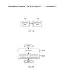 LOW DENSITY PARITY CHECK ENCODER HAVING LENGTH OF 16200 AND CODE RATE OF     4/15, AND LOW DENSITY PARITY CHECK ENCODING METHOD USING THE SAME diagram and image