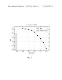 LOW DENSITY PARITY CHECK ENCODER HAVING LENGTH OF 16200 AND CODE RATE OF     4/15, AND LOW DENSITY PARITY CHECK ENCODING METHOD USING THE SAME diagram and image