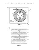 METHOD AND SYSTEM FOR USE IN CONFIGURING MULTIPLE NEAR FIELD ANTENNA     SYSTEMS diagram and image