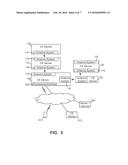 METHOD AND SYSTEM FOR USE IN CONFIGURING MULTIPLE NEAR FIELD ANTENNA     SYSTEMS diagram and image