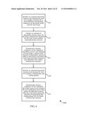 DYNAMIC BANDWIDTH RESOURCE ALLOCATION FOR SATELLITE DOWNLINKS diagram and image