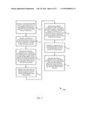 DYNAMIC BANDWIDTH RESOURCE ALLOCATION FOR SATELLITE DOWNLINKS diagram and image