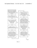 DYNAMIC BANDWIDTH RESOURCE ALLOCATION FOR SATELLITE DOWNLINKS diagram and image