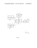 DYNAMIC BANDWIDTH RESOURCE ALLOCATION FOR SATELLITE DOWNLINKS diagram and image