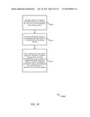 DYNAMIC BANDWIDTH RESOURCE ALLOCATION FOR SATELLITE DOWNLINKS diagram and image