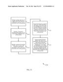 DYNAMIC BANDWIDTH RESOURCE ALLOCATION FOR SATELLITE DOWNLINKS diagram and image