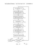 DYNAMIC BANDWIDTH RESOURCE ALLOCATION FOR SATELLITE DOWNLINKS diagram and image