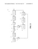 LOW POWER EQUALIZER FOR AN OPTICAL RECEIVER diagram and image