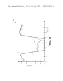 LOW POWER EQUALIZER FOR AN OPTICAL RECEIVER diagram and image