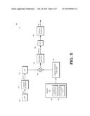 LOW POWER EQUALIZER FOR AN OPTICAL RECEIVER diagram and image