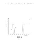 LOW POWER EQUALIZER FOR AN OPTICAL RECEIVER diagram and image