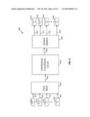 AUTOMATED BLIND COEFFICIENT CONTROL IN ANALOG ACTIVE INTERFERENCE     CANCELLATION diagram and image