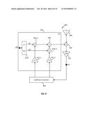 AUTOMATED BLIND COEFFICIENT CONTROL IN ANALOG ACTIVE INTERFERENCE     CANCELLATION diagram and image