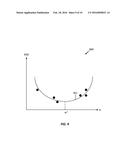 AUTOMATED BLIND COEFFICIENT CONTROL IN ANALOG ACTIVE INTERFERENCE     CANCELLATION diagram and image