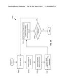 AUTOMATED BLIND COEFFICIENT CONTROL IN ANALOG ACTIVE INTERFERENCE     CANCELLATION diagram and image