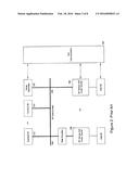 ADAPTIVE RF SYSTEM TESTING SYSTEM AND METHOD diagram and image