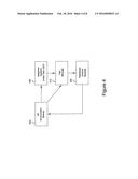 ADAPTIVE RF SYSTEM TESTING SYSTEM AND METHOD diagram and image