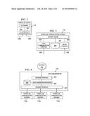 Network Throughput Using Multiple Reed-Solomon Blocks diagram and image