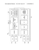 Network Throughput Using Multiple Reed-Solomon Blocks diagram and image