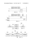 System and Method for Orthogonal Frequency Division Multiple Access     (OFDMA) Transmission diagram and image