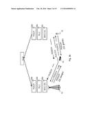 RADIO BASE STATIONS AND WIRELESS TERMINAL FOR DUAL CONNECTIVITY, METHODS     THEREIN AND A SYSTEM diagram and image