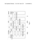 RADIO BASE STATIONS AND WIRELESS TERMINAL FOR DUAL CONNECTIVITY, METHODS     THEREIN AND A SYSTEM diagram and image