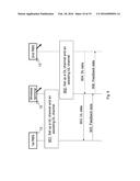 RADIO BASE STATIONS AND WIRELESS TERMINAL FOR DUAL CONNECTIVITY, METHODS     THEREIN AND A SYSTEM diagram and image