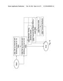 RADIO BASE STATIONS AND WIRELESS TERMINAL FOR DUAL CONNECTIVITY, METHODS     THEREIN AND A SYSTEM diagram and image