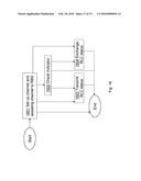 RADIO BASE STATIONS AND WIRELESS TERMINAL FOR DUAL CONNECTIVITY, METHODS     THEREIN AND A SYSTEM diagram and image