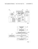 DEVICE AND METHOD FOR PROVIDING TRUSTED PLATFORM MODULE SERVICES diagram and image