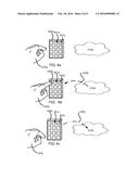 Secure Remote Actuation System diagram and image