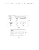 CHANNEL EQUALIZATION METHOD AND APPARATUS, AND RECEIVER diagram and image