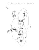 DYNAMIC SWITCHING BETWEEN WIRELESS MULTIPLE ACCESS SCHEMES diagram and image