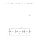 DYNAMIC SWITCHING BETWEEN WIRELESS MULTIPLE ACCESS SCHEMES diagram and image