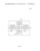 DYNAMIC SWITCHING BETWEEN WIRELESS MULTIPLE ACCESS SCHEMES diagram and image