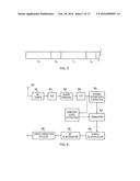 TRANSMITTER AND METHOD OF TRANSMITTING diagram and image