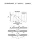 TRANSMITTER AND METHOD OF TRANSMITTING diagram and image